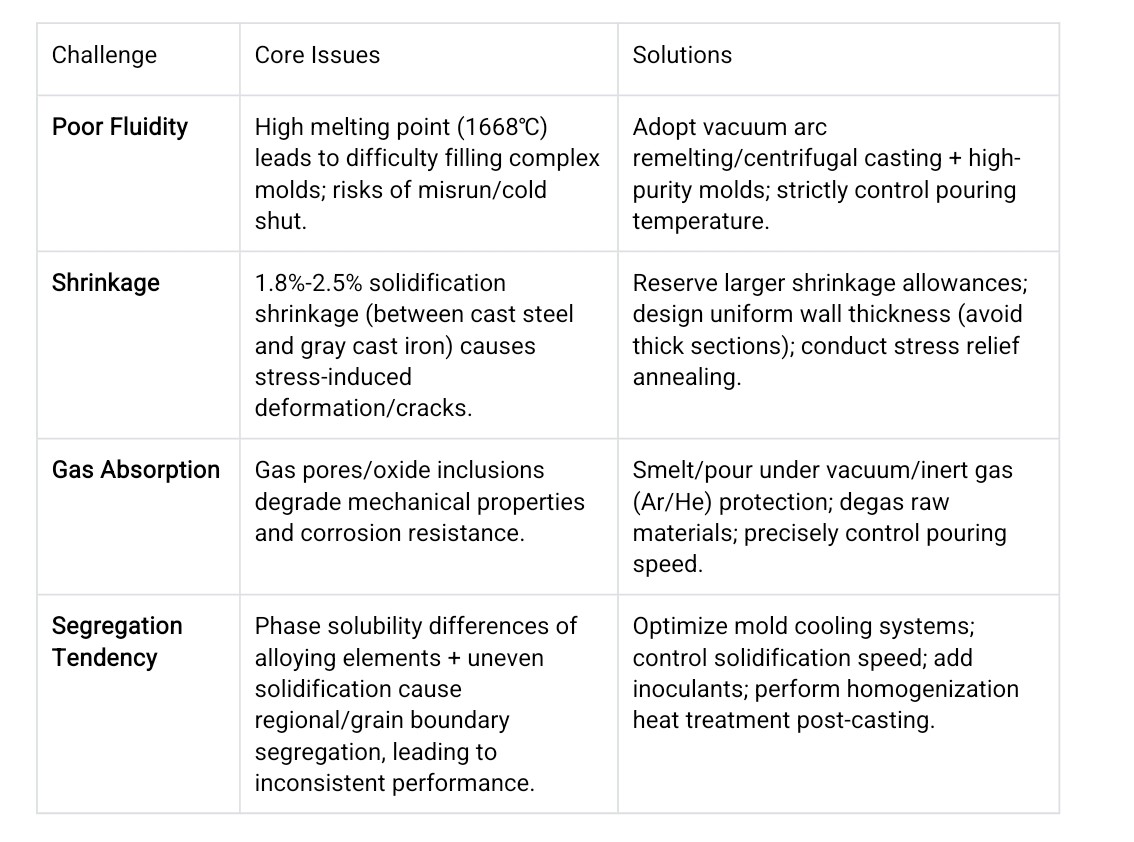 Screenshot20251201202314 Screenshot20251201202314